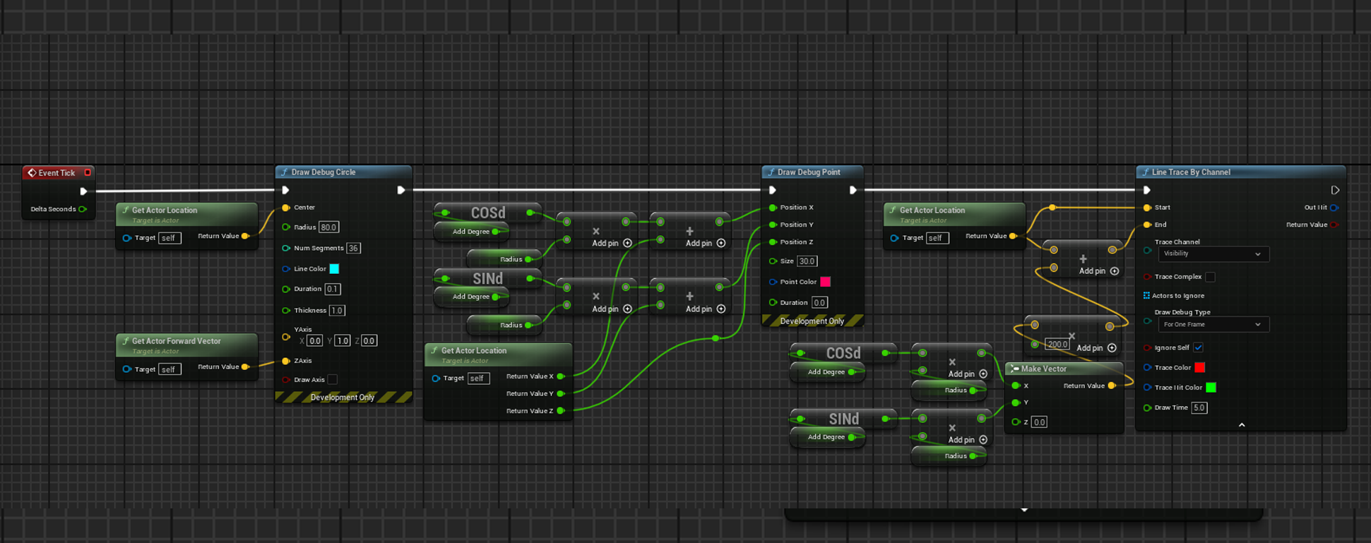 Show TMap Entries in the Same Row