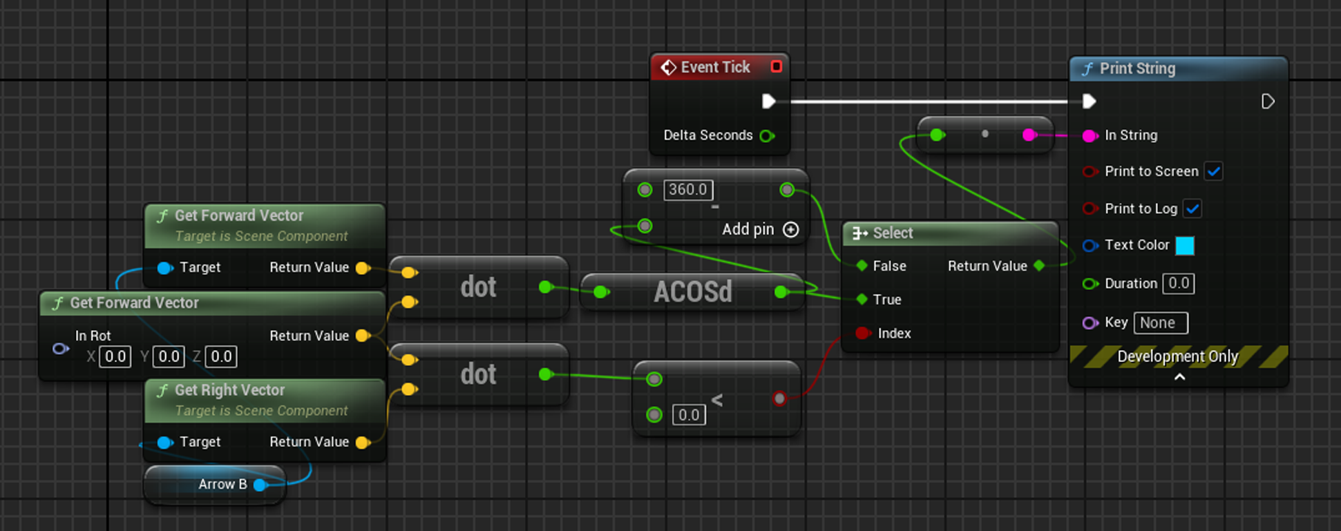 Show TMap Entries in the Same Row 