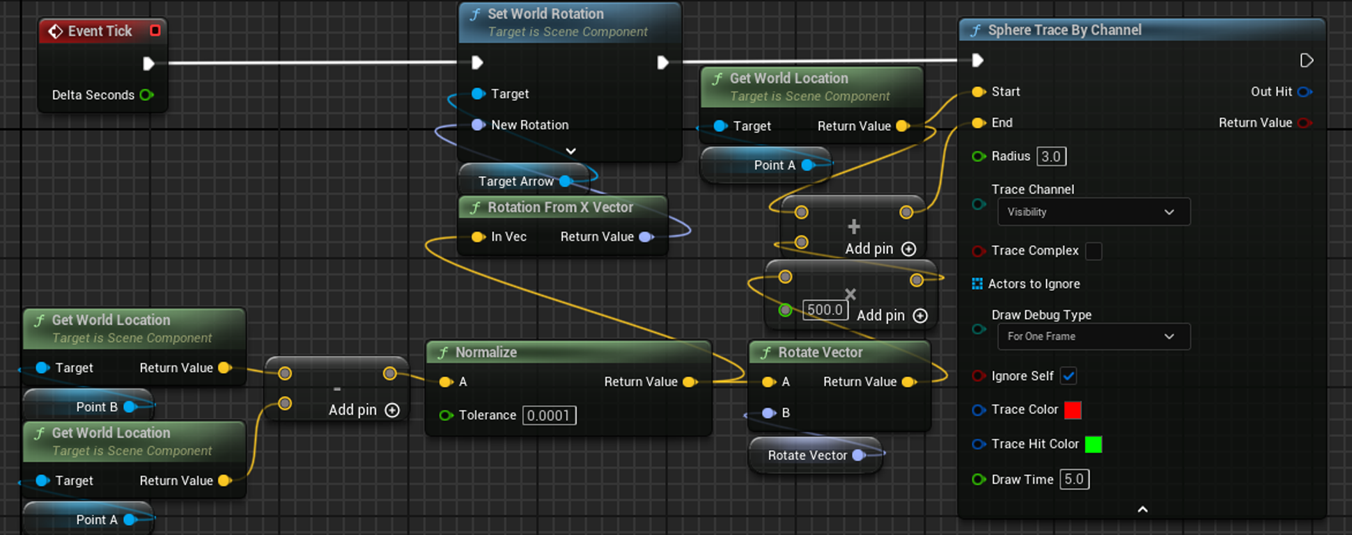 Show TMap Entries in the Same Row