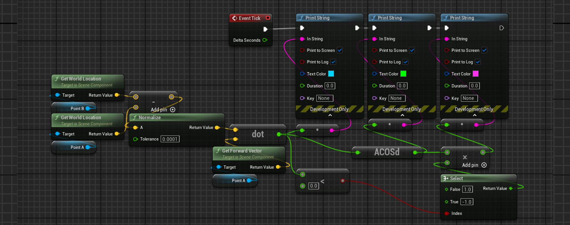 Show TMap Entries in the Same Row