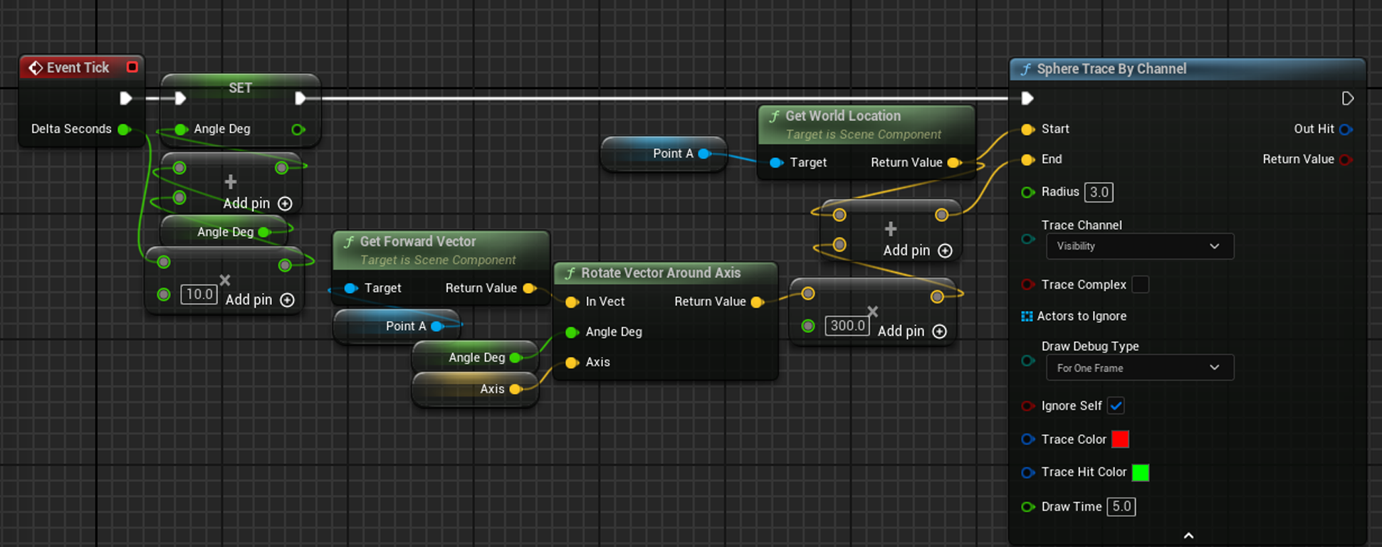 Show TMap Entries in the Same Row
