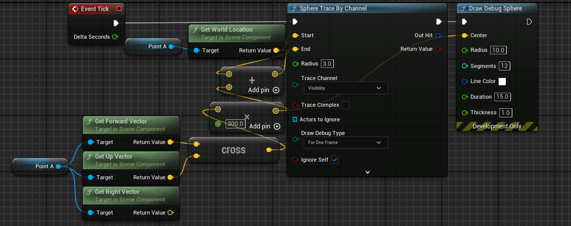 Show TMap Entries in the Same Row 