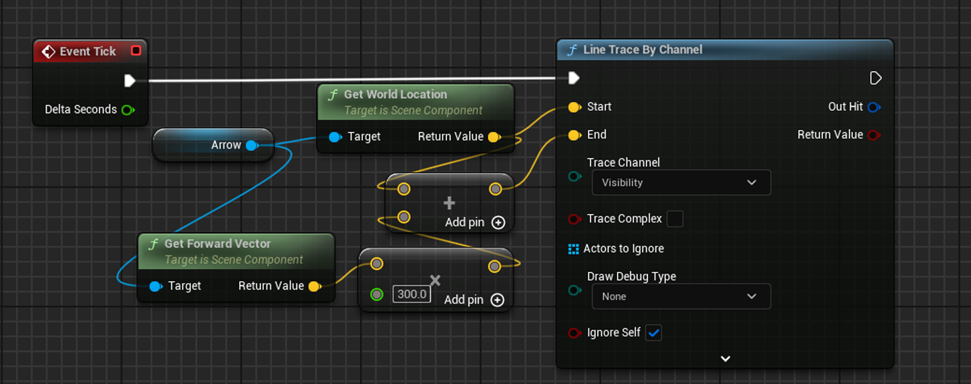 Show TMap Entries in the Same Row