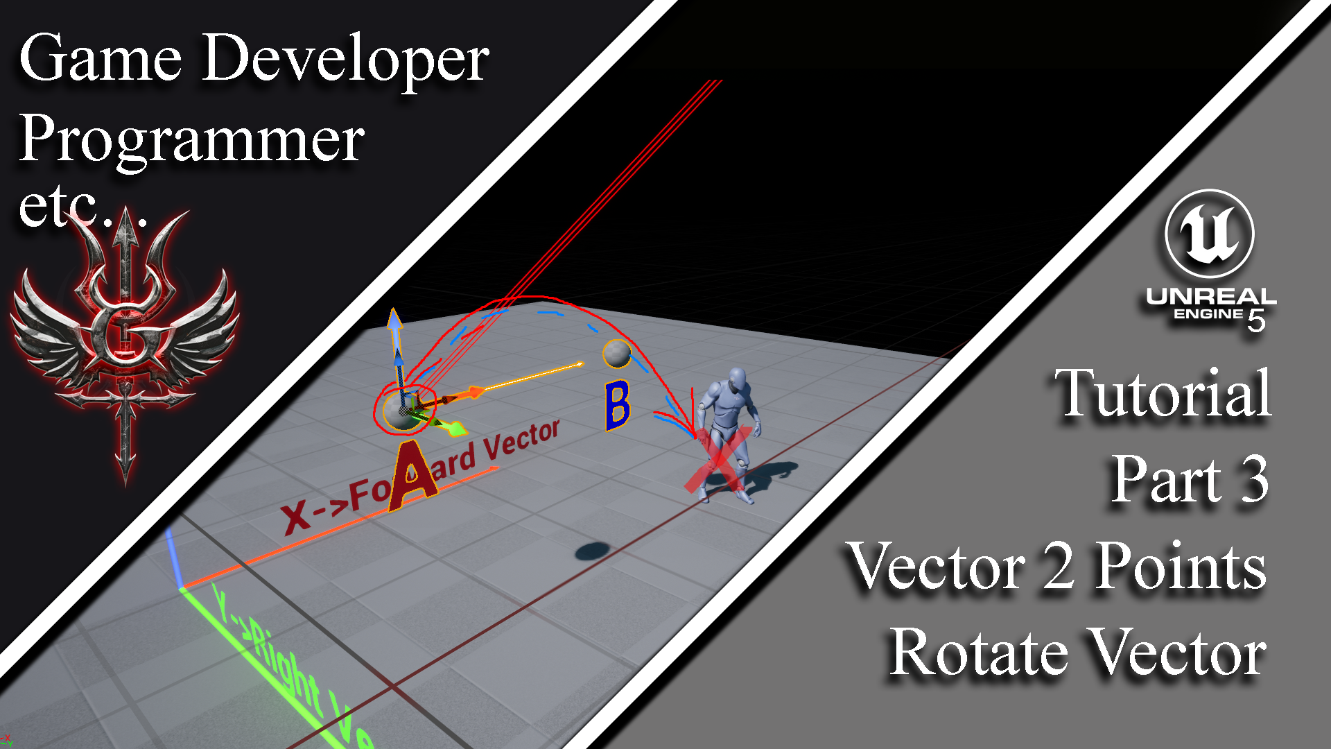 How to set up UI in an Unreal project 
